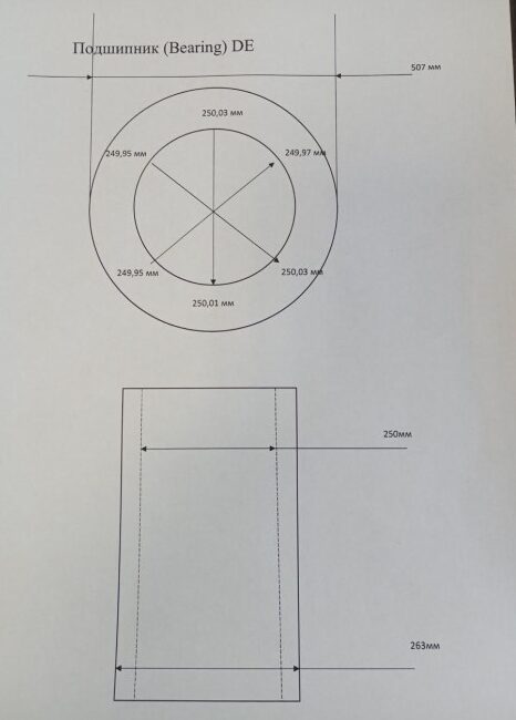 Bearing No. 1